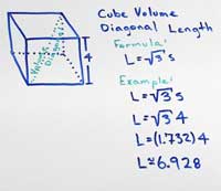 thumb_cube-diagonal-volume-length-formula