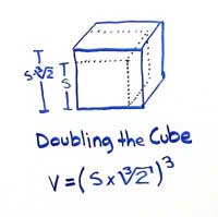 thumb_doubling-cube-formula