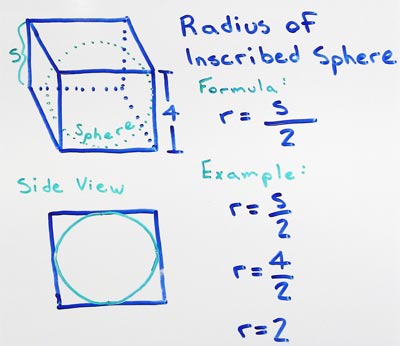 Radius of a Sphere Inscribed in a Cube Formula