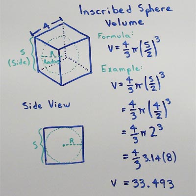 Volume of a Sphere Inscribed in a Cube Formula