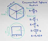 thumb_circumscribed-sphere-radius-formula