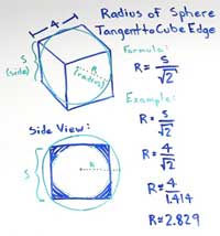 thumb_tangent-sphere-radius-formula