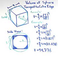 thumb_tangent-sphere-volume-formula